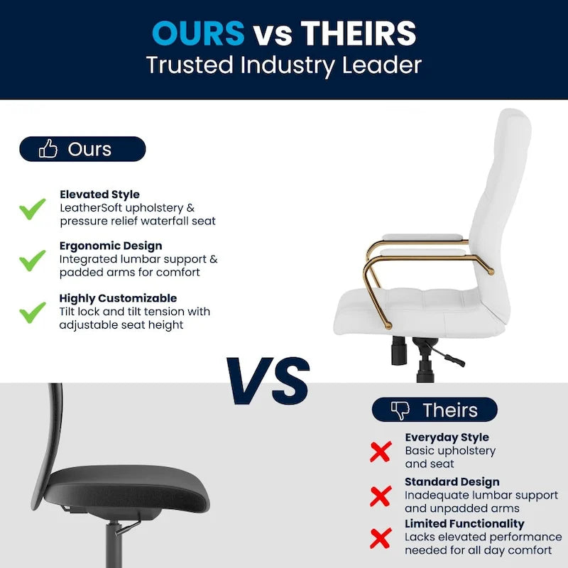 Fauteuil de direction pivotant à dossier haut (avec piètement chromé)