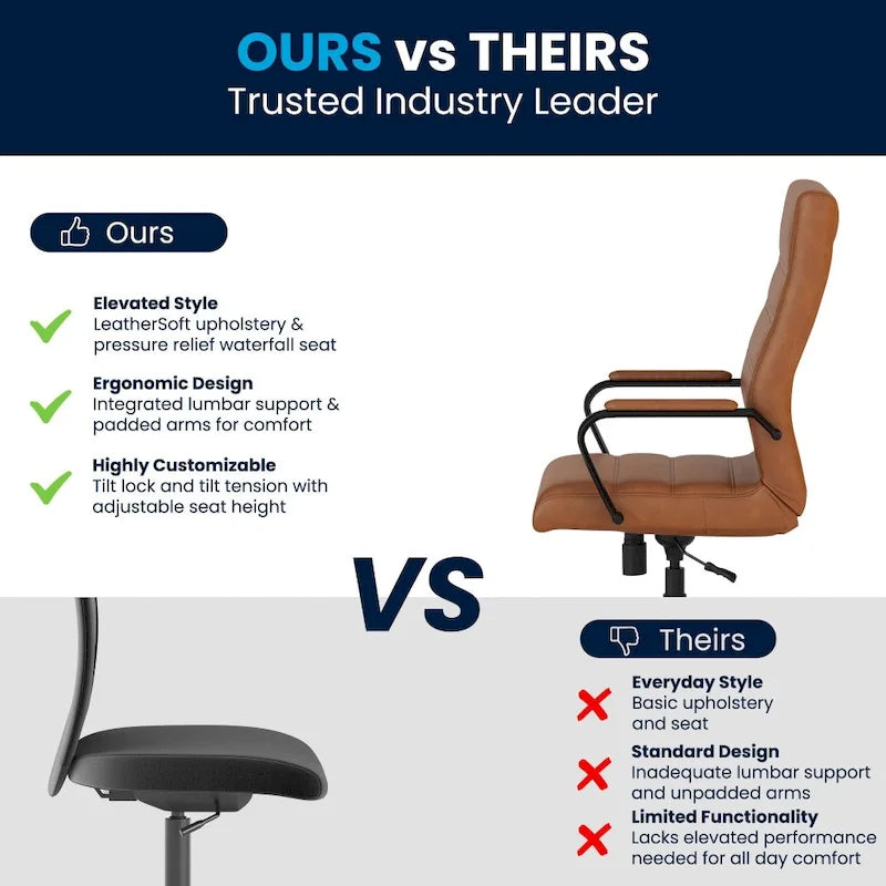 Fauteuil de direction pivotant à dossier haut (avec piètement chromé)